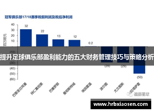 提升足球俱乐部盈利能力的五大财务管理技巧与策略分析
