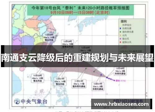 南通支云降级后的重建规划与未来展望