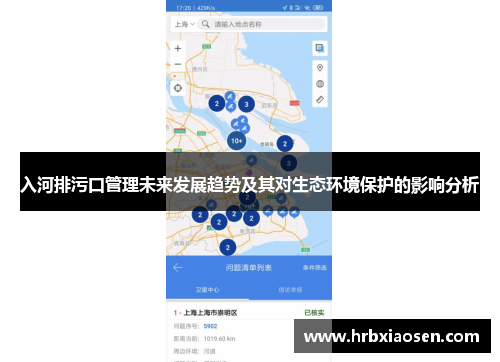 入河排污口管理未来发展趋势及其对生态环境保护的影响分析