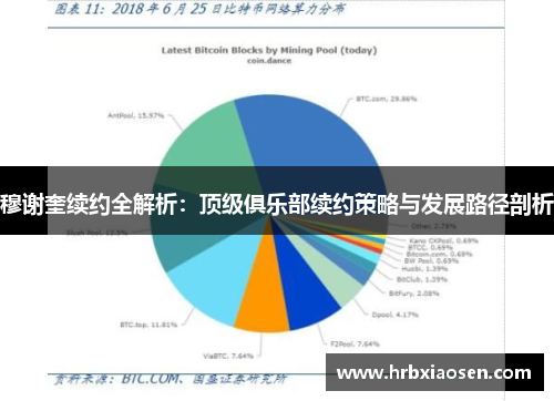 穆谢奎续约全解析：顶级俱乐部续约策略与发展路径剖析