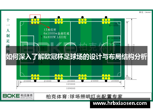 如何深入了解欧冠杯足球场的设计与布局结构分析