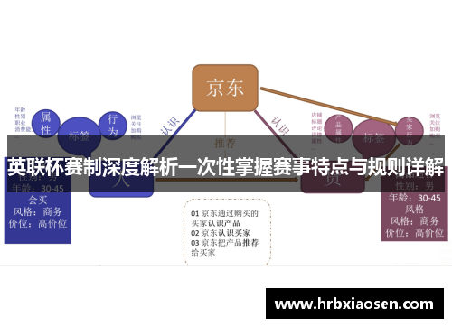 英联杯赛制深度解析一次性掌握赛事特点与规则详解