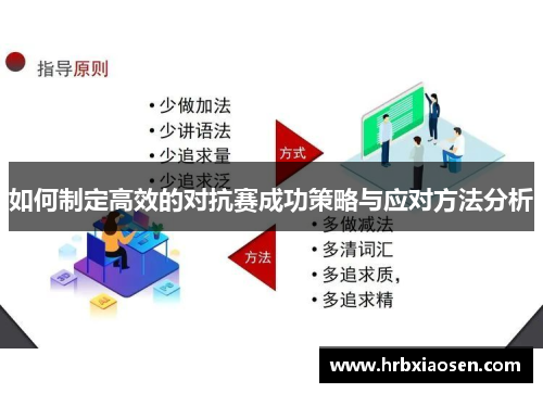 如何制定高效的对抗赛成功策略与应对方法分析